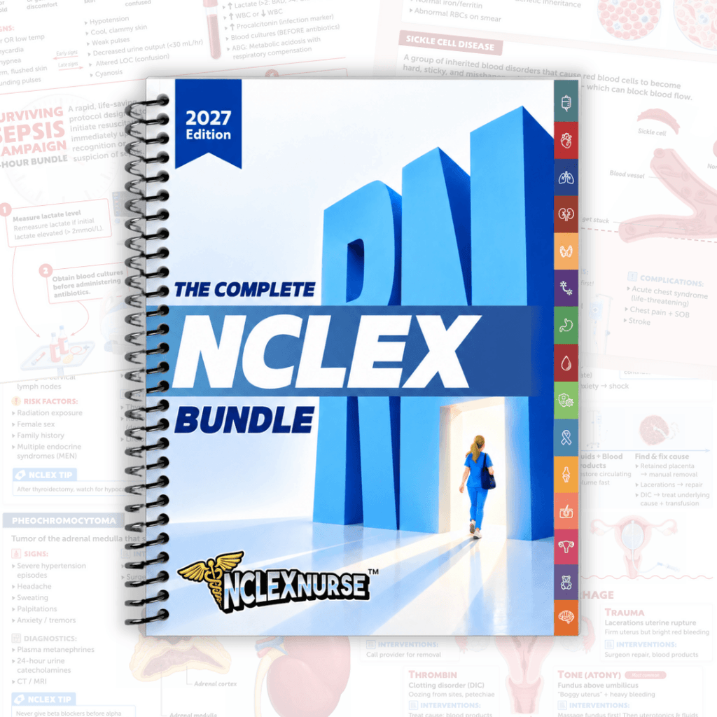 The Complete NCLEX Bundle