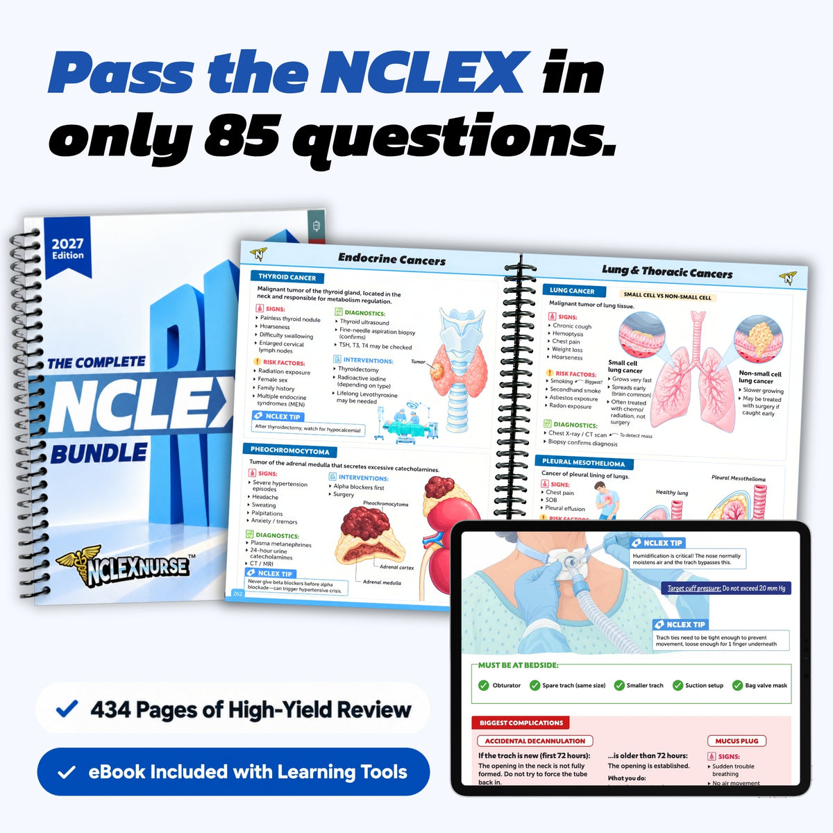 The Complete NCLEX Bundle