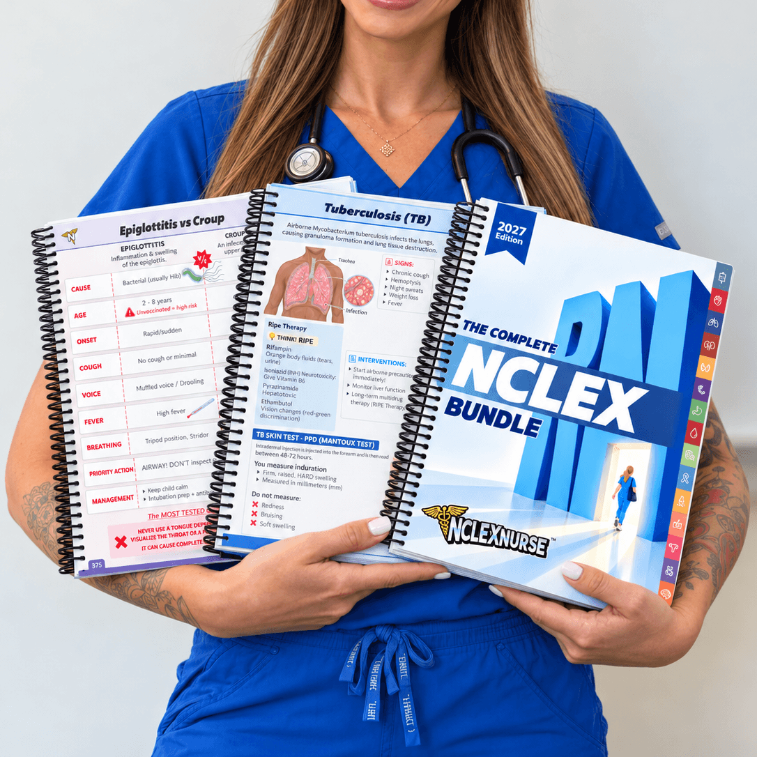 The Complete NCLEX Bundle